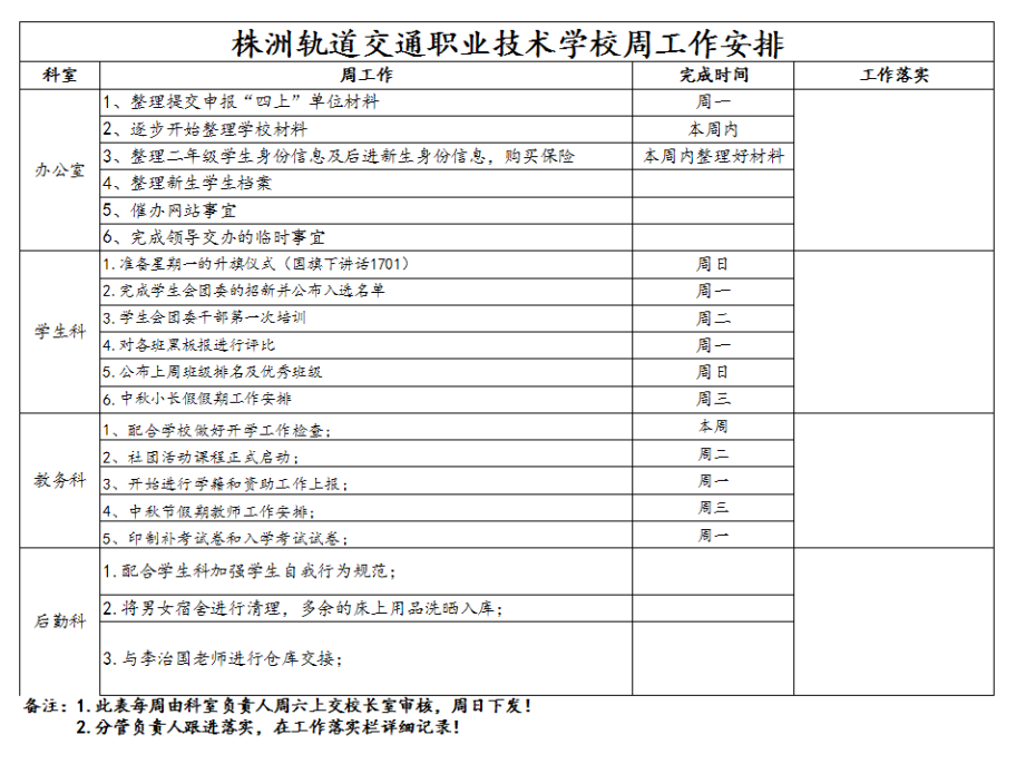 3、株軌職校第三周周工作安排_1.jpg