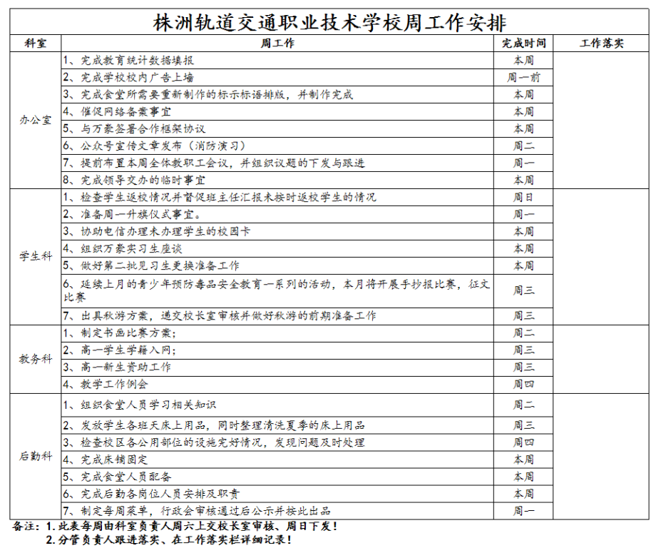 5、株軌職校第六周周工作安排_(tái)1.jpg