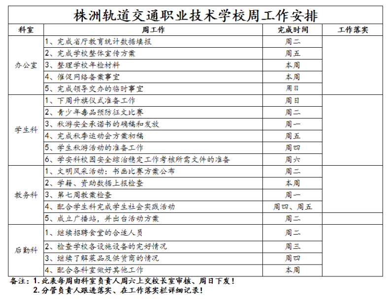 6、株軌職校第七周周工作安排_1.jpg