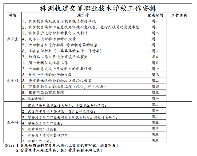 7、株軌職校第八周周工作安排_(tái)1.jpg