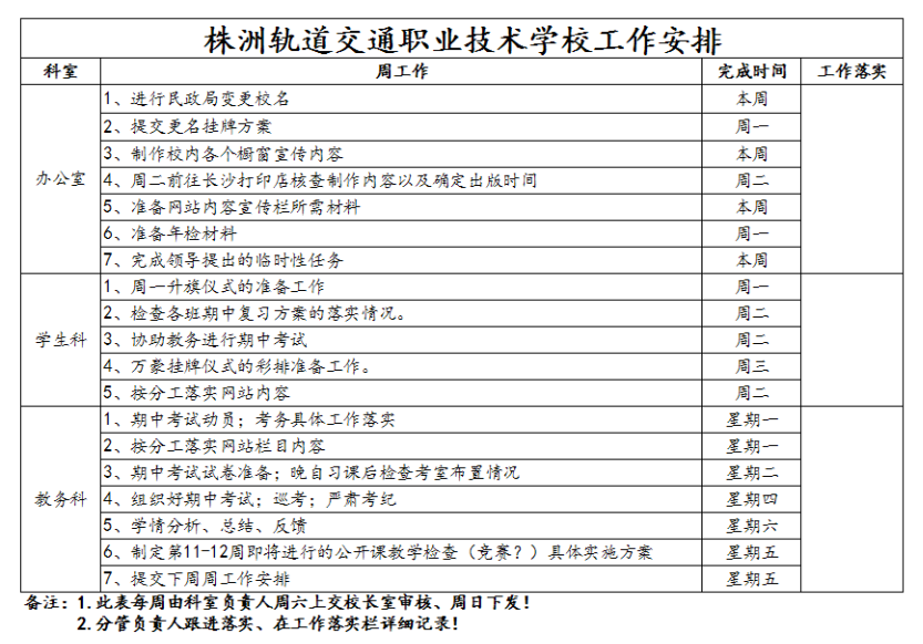 9、株軌職校第十周周工作安排_1.jpg