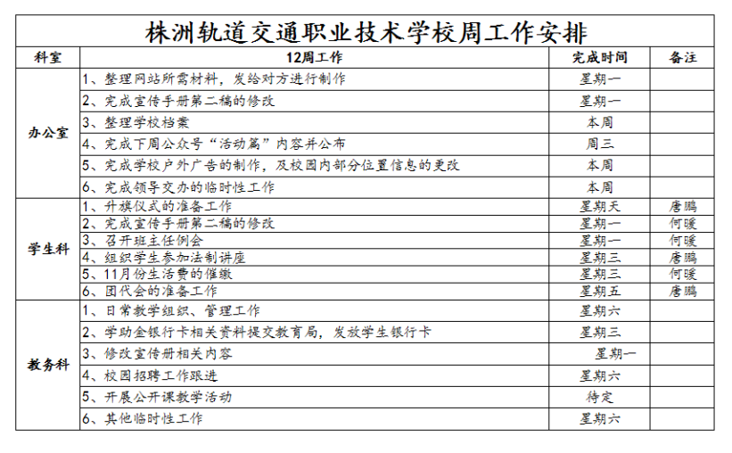 11、株軌職校第十二周周工作安排_(tái)1.jpg