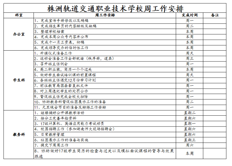 13、株軌職校第十四周周工作安排_(tái)1.jpg