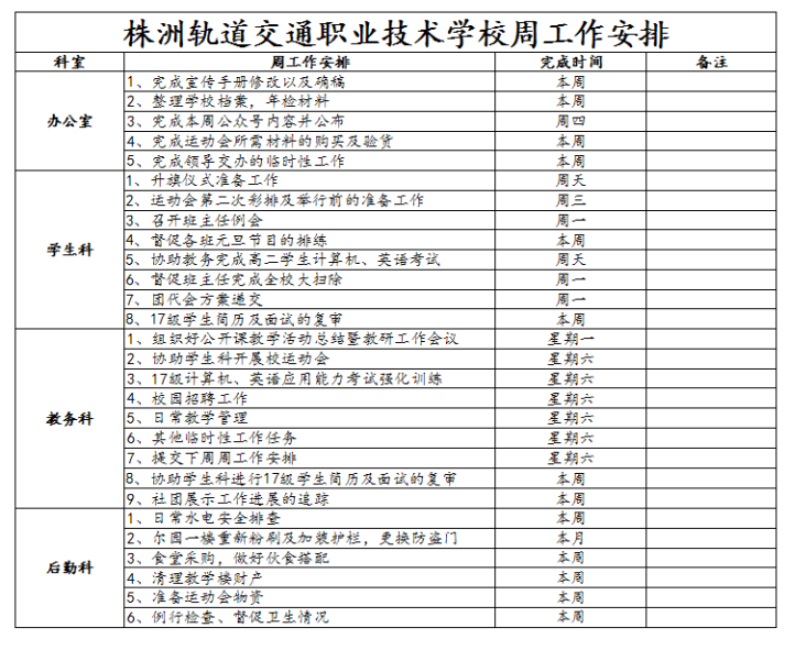 14、株軌職校第十五周周工作安排_(tái)1.jpg